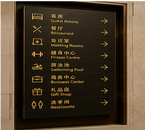 Hotel directory signage and floor information wayfinding system